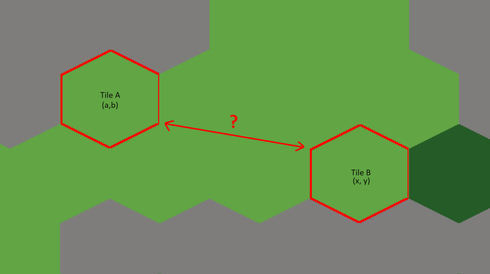 A screenshot of my game showing two highlighted tiles with coordinates and the distance between the two