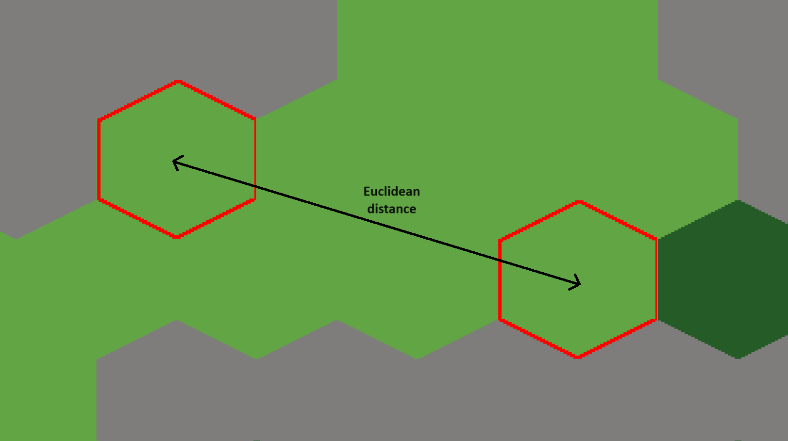 A screenshot of my game showing two highlighted tiles and the Euclidean distance between the two