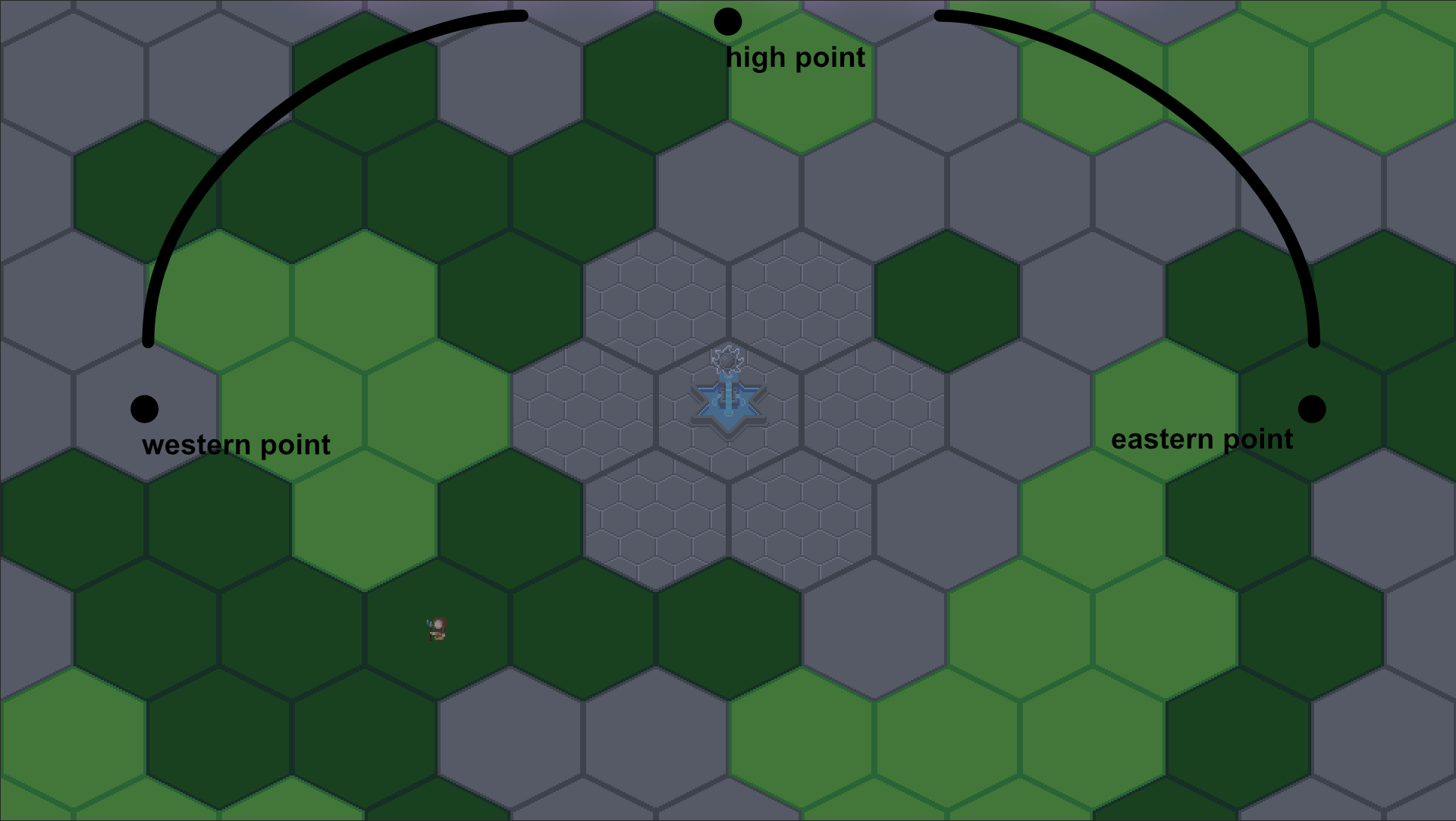 graph of the map with the eastern point, the western point and the high point